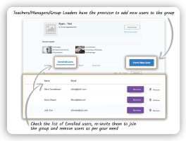 icon for easy-to-use groups dashboard