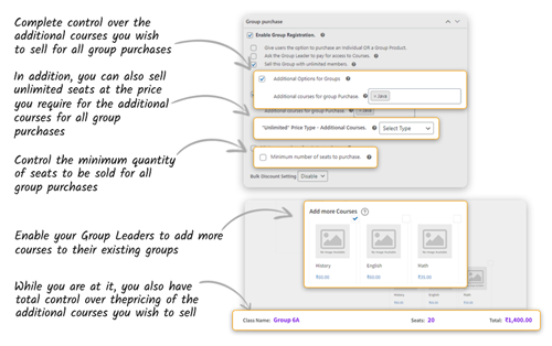 icon for sell more courses