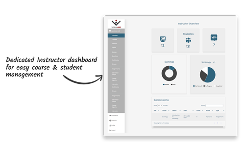 icon for maintain website security by limiting instructor access