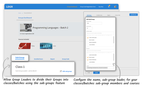 icon for secondary hierarchies of groups and group leaders