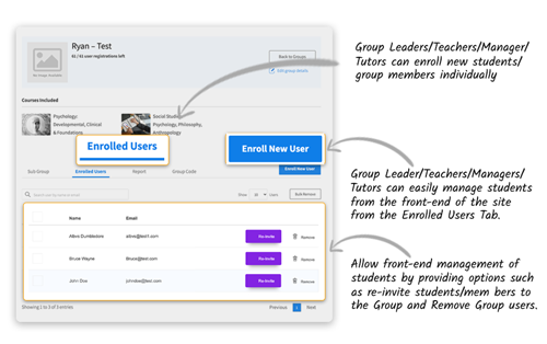icon for easily manage groups from the front end