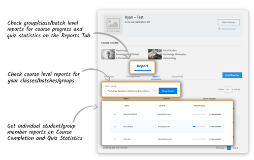icon for let group leaders track progress with reports